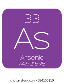 Periodic Table Elements Arsenic Stock Illustration 324150110 | Shutterstock