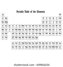 Periodic Table Elements Vector Illustration Shows Stock Vector (Royalty ...