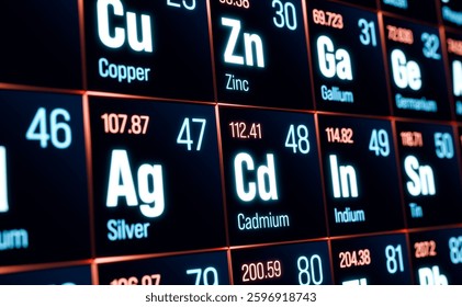 Periodic table of the elements, copper, zinc, cadmium, silver. System, material, chemical, atomic number, weight, material, science, education. 3D ilustration