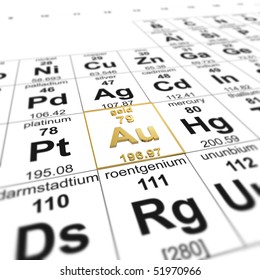 Gold Periodic Table Images, Stock Photos & Vectors | Shutterstock