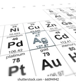 4,938 Silver periodic table Images, Stock Photos & Vectors | Shutterstock