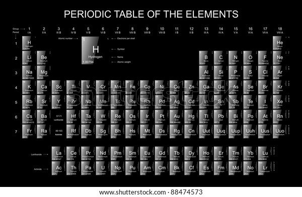 Periodic Table Elements Glossy Icons On Stock Illustration 88474573