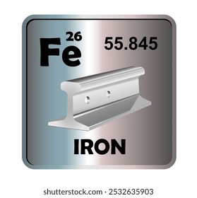 The Periodic Table of the Elements. Iron. Science education vector illustration