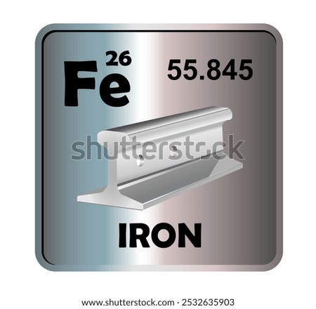 The Periodic Table of the Elements. Iron. Science education vector illustration