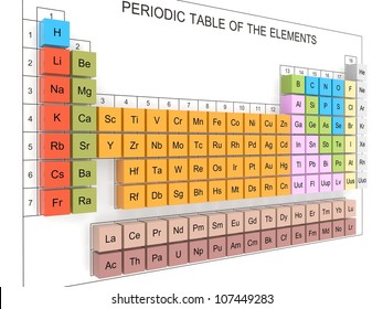 Bookstore carpenter Sickness Periodic Table Elements Mendeleev Table On Stock Illustration 107347997 |  Shutterstock