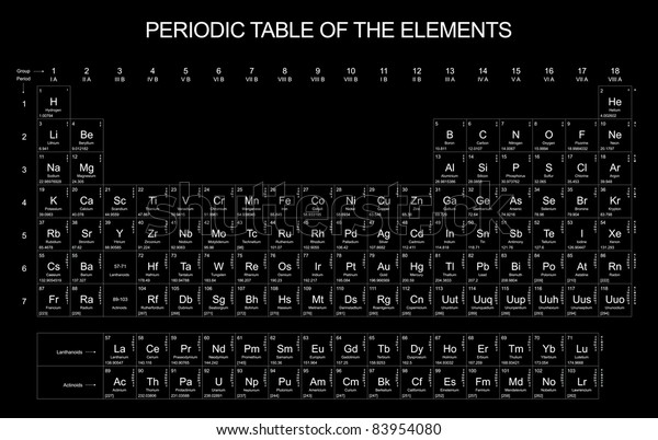 periodic table elements on black background stock