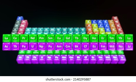 Periodic Table F Block Function 3d Illustration