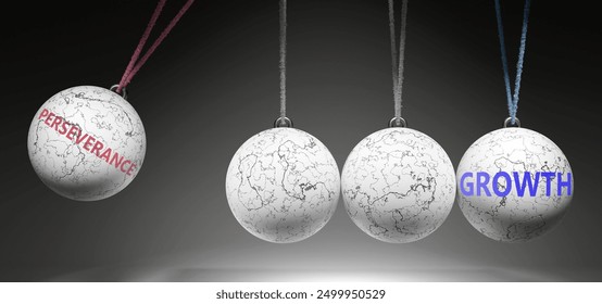 Perseverance and Growth - cause and effect relationship. A Newton cradle metaphor showing how perseverance results in growth. It initiates growth. - Powered by Shutterstock