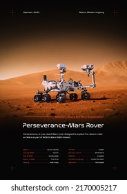 Perseverance Mars Rover 3D Illustration Poster