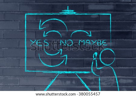 Similar – Image, Stock Photo #A# YES and NO Art
