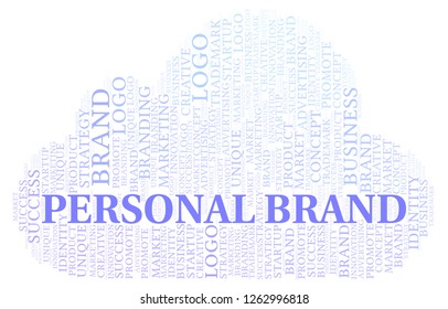 Personal Brand Word Cloud.