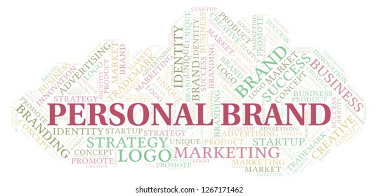 Personal Brand Word Cloud.