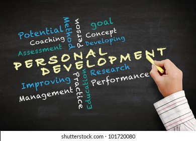 5,368 Personal development programs Images, Stock Photos & Vectors ...