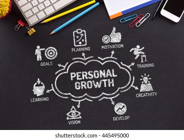Personal Growth Chart with keywords and icons on blackboard