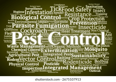 Pest Control Word Cloud. Composition Of Terms Related To Insects, Rodents, Prevention, Pesticides, Resistance, Food Safety, Vector Control, And Sustainable Pest Management.
