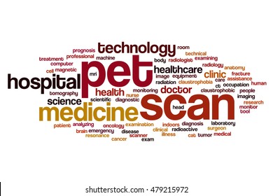 PET Scan Word Cloud Concept