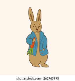 Peter Rabbit Theme Elements