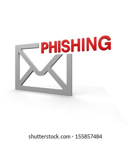 Phishing Email