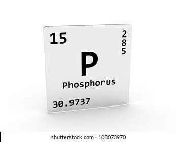 p element symbol