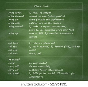 104 Phrasal verbs image Images, Stock Photos & Vectors | Shutterstock