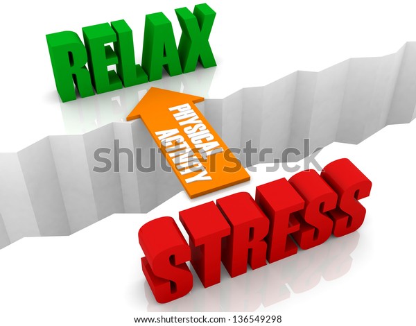 Physical activity is the bridge from STRESS\
to RELAX. Concept 3D\
illustration.