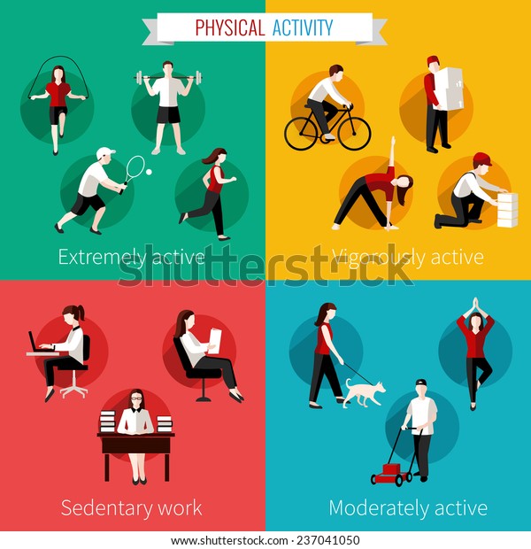 lifestyle physical activity