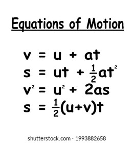 Physics Equation Template Icon Equation Motion Stock Illustration ...