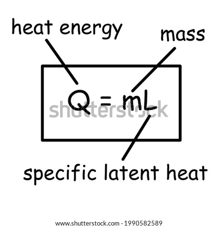 Physics equation template icon: Q=mL