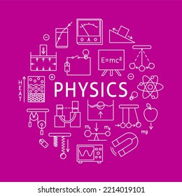 Physics science round concept poster in line style. Banner with physical symbols.
