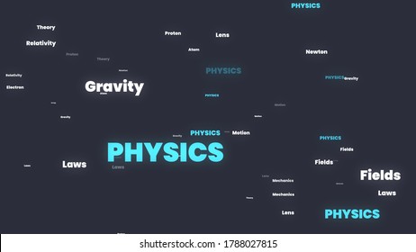 Physics Word Cloud - Set Of Physics Related Words - Gravity Electron Proton Atom Theory Newton Fields Lens Laws Energy Mechanics Relativity. School / University Presentation - Computer Illustraion