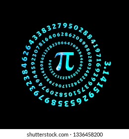 Pi Spiral, Math Symbol