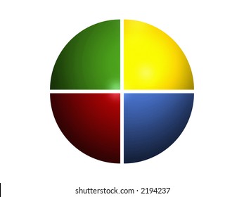 One Fourth Pie Chart