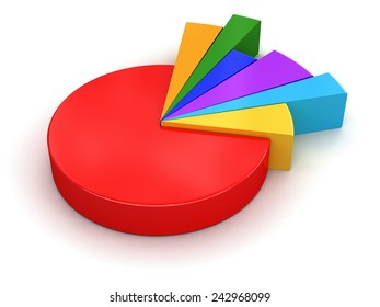 317 Pie chart three divisions Images, Stock Photos & Vectors | Shutterstock