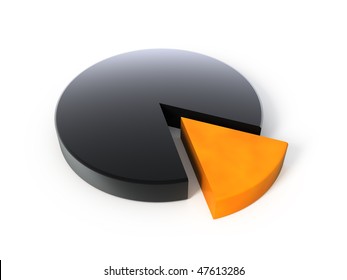 6,775 Orange pie chart Images, Stock Photos & Vectors | Shutterstock