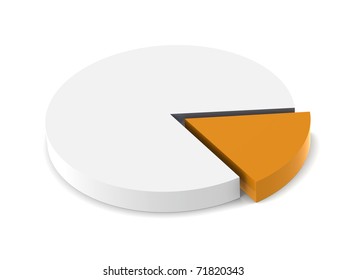 6,775 Orange pie chart Images, Stock Photos & Vectors | Shutterstock