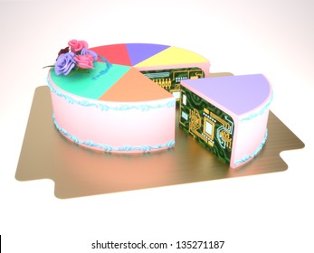  Pie Chart Cake With Electric Board