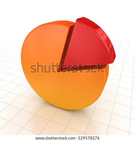 Pie chart , computer generated image. 3d render.