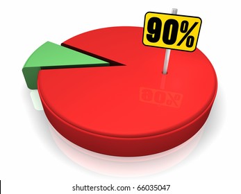 Pie Chart 90 Hd Stock Images Shutterstock