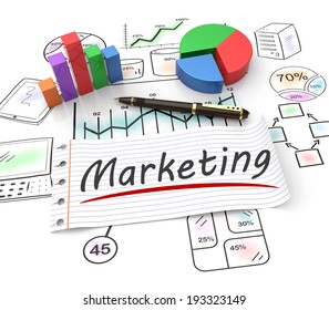 Pie chart on a stock chart as marketing concept