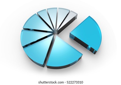 Pie Chart On White Background 3D Rendering