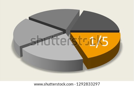 Pie chart. One fifth