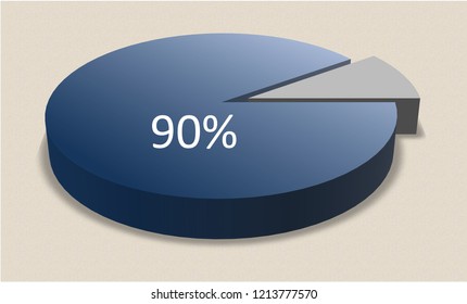 90 Percent Pie Chart Images Stock Photos Vectors Shutterstock