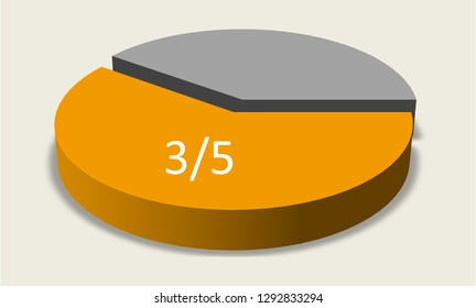 Pie Chart Three Fifths: ilustración de stock 1292833294 | Shutterstock