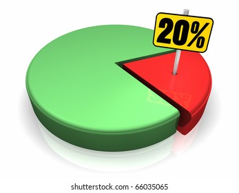 Pie Chart With Twenty Percent Sign, 3d Render