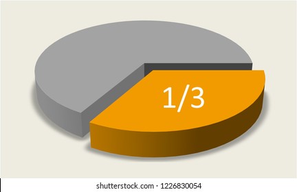 1 3 Of A Pie Chart