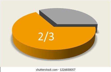 2 3 Pie Chart