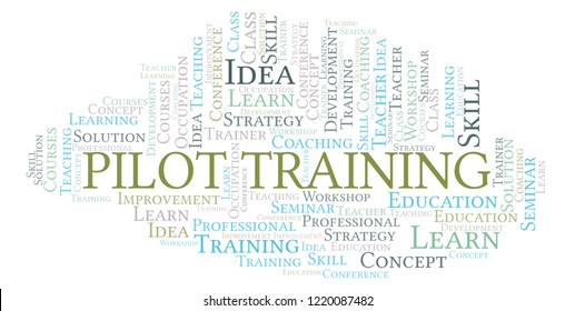 Pilot Training Word Cloud.