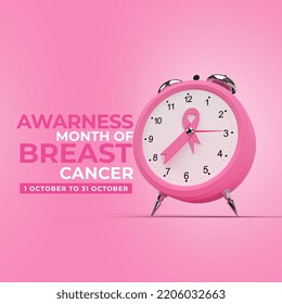 Pink Breast Cancer Ribbon - Time To Check Isolated Background.
3d Rendering Illustration.