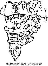 Pirate Sailor Skull Coloring Pages 