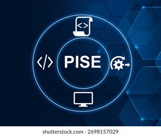 PISE acronym. PowerShell Integrated Scripting Environment is a development tool for automating administrative tasks.